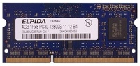 Оперативная память Elpida EBJ40UG8EFU0 4GB